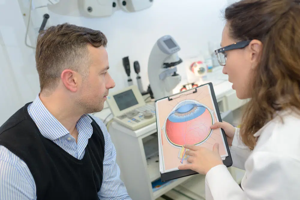 Presbyopia Treatment Options in Houston